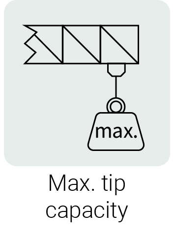 Max Tip Height